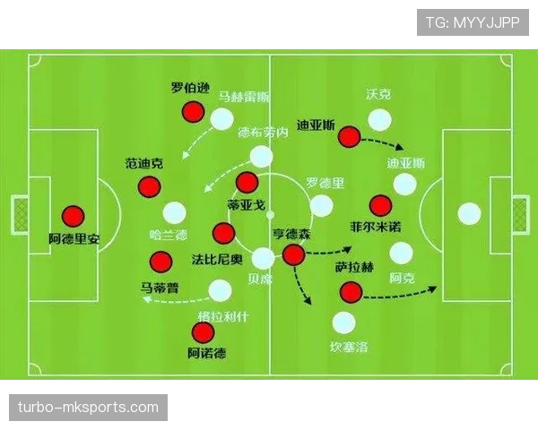 哈兰德跑位能力解析