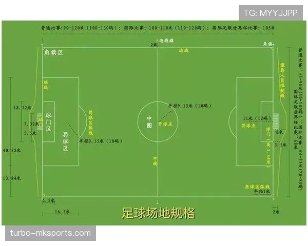 守门员保护规则：哪些冲撞算犯规？裁判如何界定合理对抗？