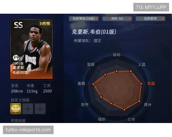 克里斯·韦伯挡拆制造优势提升内线得分效率明显